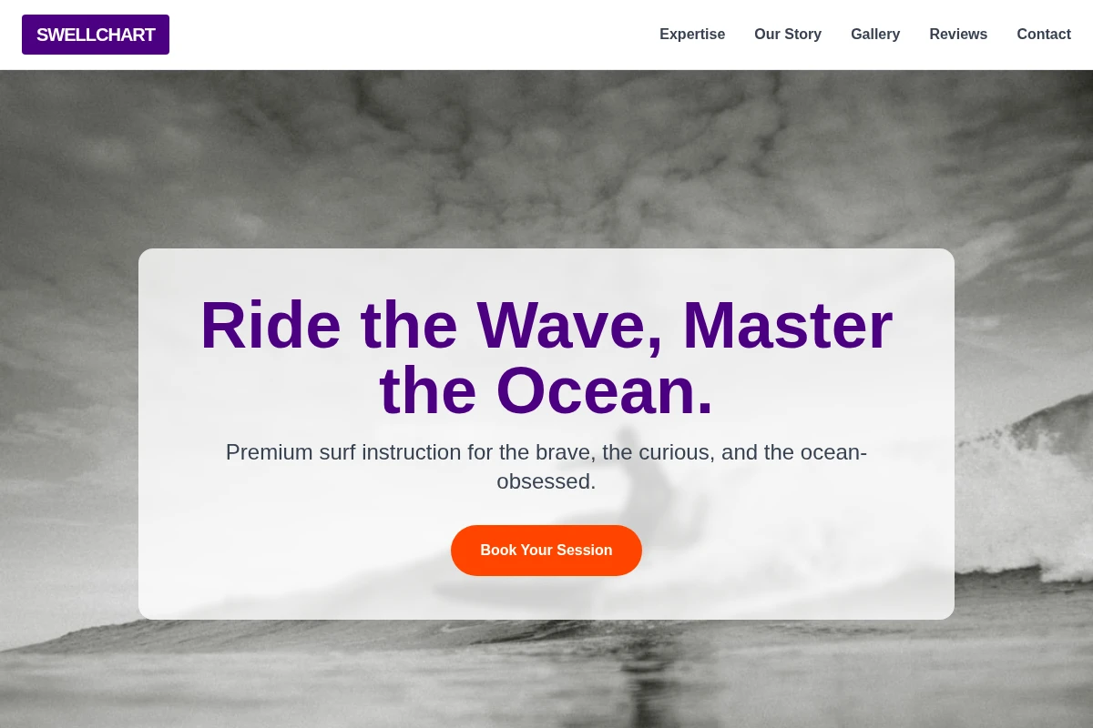 Swellchart Surf School